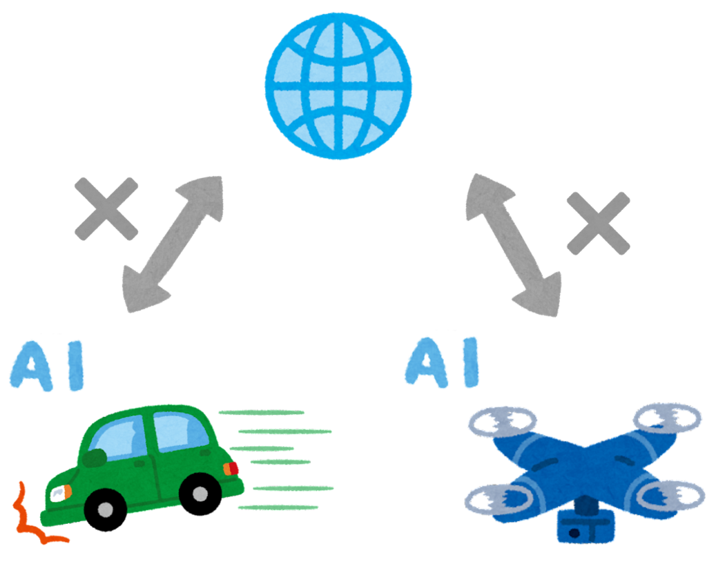 インターネットやクラウドに接続せずに AI の実行が可能